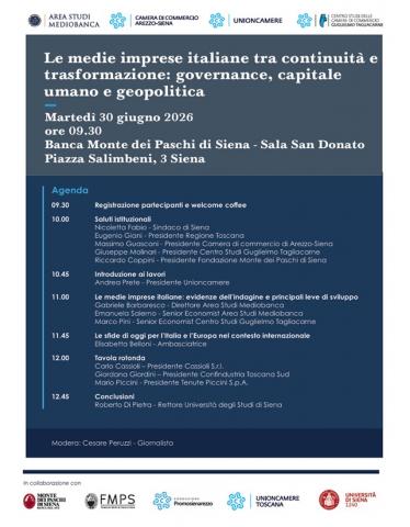 Le medie imprese italiane tra continuità e trasformazione: governance, capitale umano e geopolitica